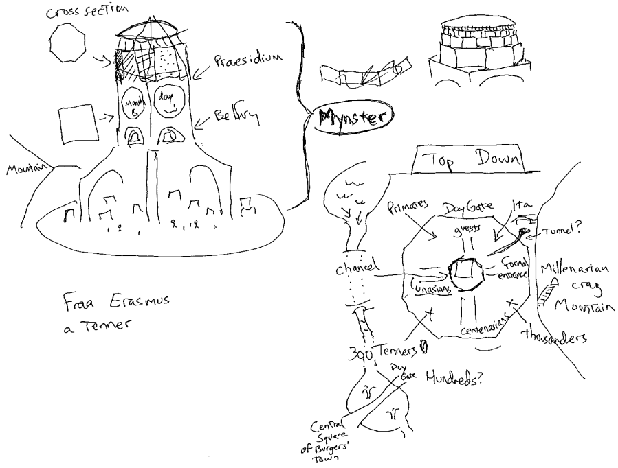 mynster.png